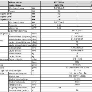 Šilumos siurblys Daikin Nordic Comfora 2.5kW/3.2kW
