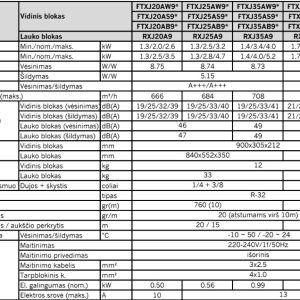 Šilumos siurblys Daikin Emura 4.2kW/5.4kW