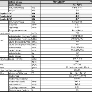 Šilumos siurblys Daikin Nordic Emura 3.0kW/3.2kW