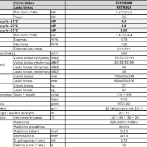 Grindinis šilumos siurblys Daikin Perfera Nordic 3.0kW/3.2kW