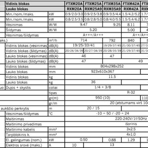 Šilumos siurblys Daikin Perfera 6.0kW/7.0kW