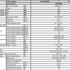 Šilumos siurblys Daikin Nordic Stylish 3.0kW/3.2kW