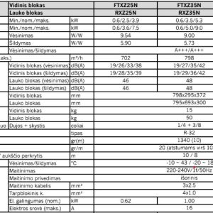 Šilumos siurblys Daikin Ururu Sarara 2.5kW/3.6kW