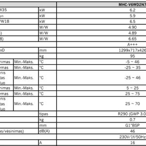 Monoblokinis šilumos siurblys Midea Arctic R290 6.2kW