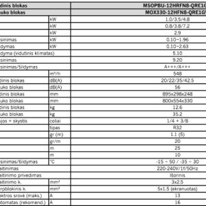 Šilumos siurblys Midea Oasis P + 3.5kW/3.8KW