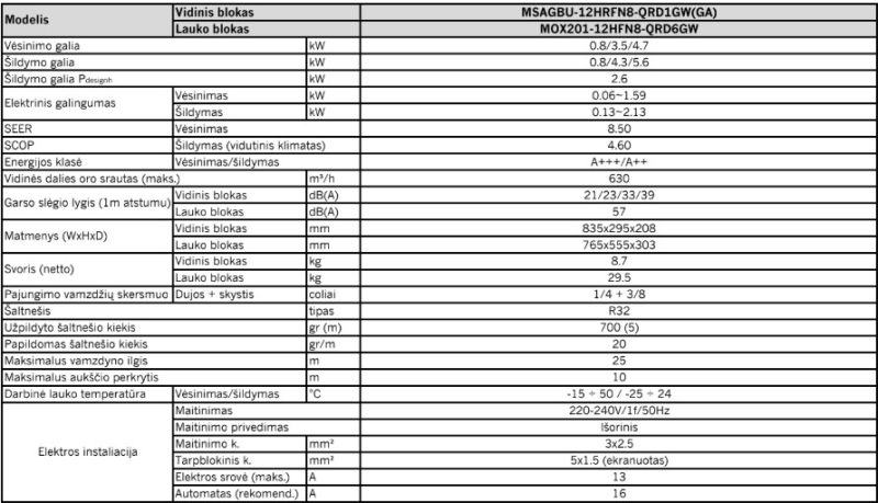 Šilumos siurblys Midea EXTREME HEAT 3.5kW/4.3KW