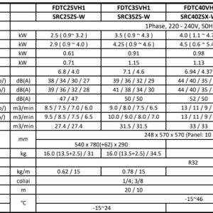 Kasetinis šilumos siurblys Mitsubishi Heavy FDTC 2.5kW/2.9kW