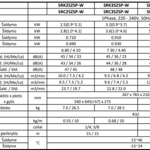 Šilumos siurblys Mitsubishi Heavy Standart  ZSP 3.2kW/3.6kW