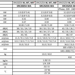 Šilumos siurblys Mitsubishi Heavy Daimond ZSX 2.5kW/3.2kW