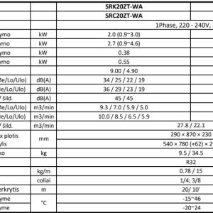Šilumos siurblys Mitsubishi Heavy Premium Nordic ZT 2.5kW/3.2kW