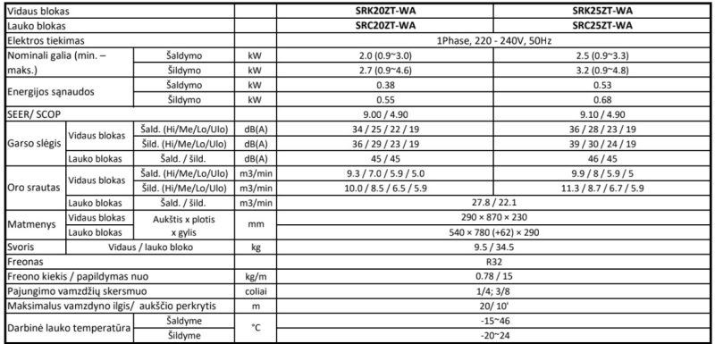 Šilumos siurblys Mitsubishi Heavy Premium Nordic ZT 2.5kW/3.2kW