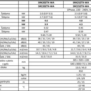 Šilumos siurblys Mitsubishi Heavy Arctic Hyper ZTX 3.5kW/4.3kW
