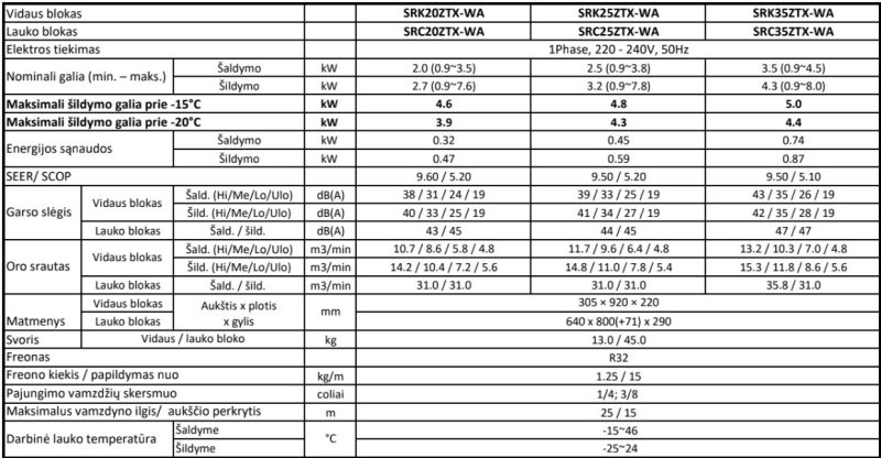 Šilumos siurblys Mitsubishi Heavy Arctic Hyper ZTX 3.5kW/4.3kW