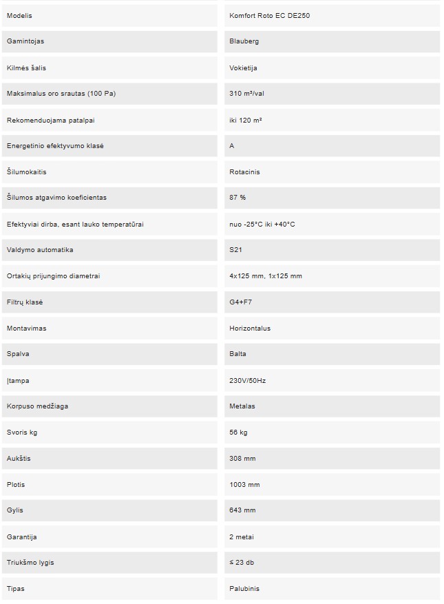 Rekuperatorius Blauberg ROTO EC DE250 S21, 310 m³/val su rotaciniu  šilumokaičiu