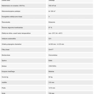 Rekuperatorius Blauberg ROTO EC DE350 S21, 430 m³/val su rotaciniu  šilumokaičiu