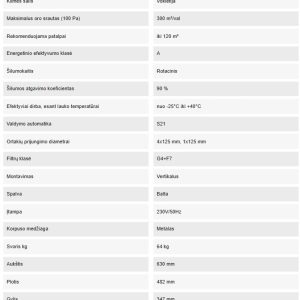 Rekuperatorius Blauberg ROTO SE280 S21, 300 m³/val su rotaciniu  šilumokaičiu