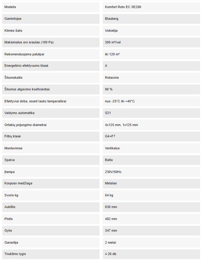 Rekuperatorius Blauberg ROTO SE280 S21, 300 m³/val su rotaciniu  šilumokaičiu