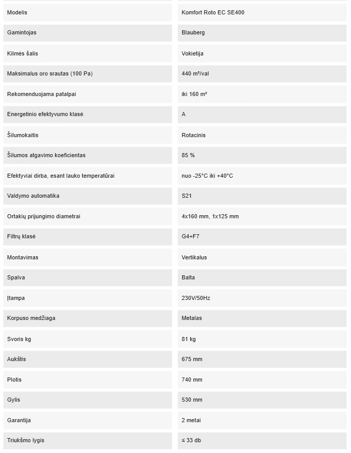 Rekuperatorius Blauberg ROTO SE400 S21, 440 m³/val su rotaciniu  šilumokaičiu