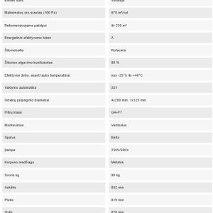 Rekuperatorius Blauberg ROTO SE600 S21, 670 m³/val su rotaciniu  šilumokaičiu