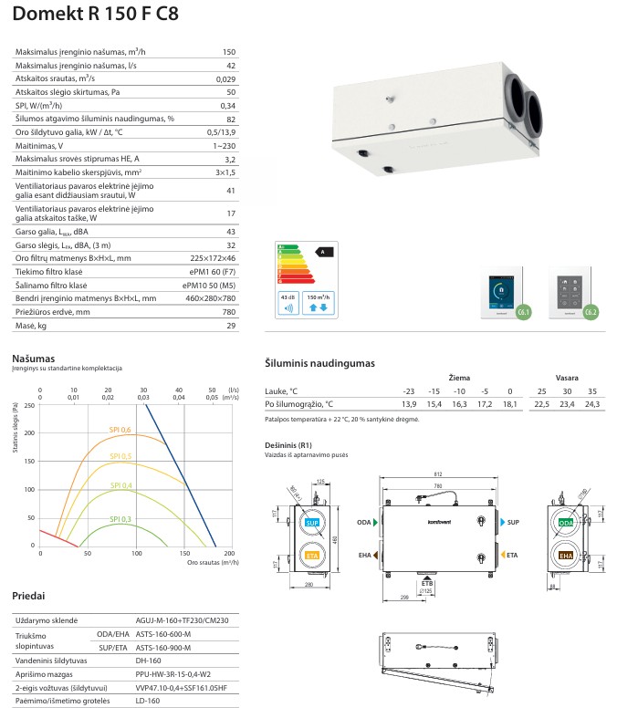 Rekuperatorius Komfovent Domekt R150F su rotaciniu šilumokaičiu