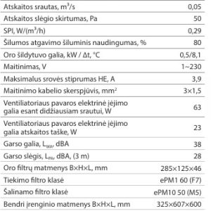 Rekuperatorius Komfovent Domekt R 200V su rotaciniu šilumokaičiu