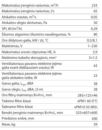 Rekuperatorius Komfovent Domekt R 200V su rotaciniu šilumokaičiu