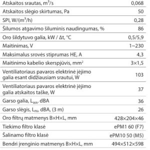 Rekuperatorius Komfovent Domekt R 300V su rotaciniu šilumokaičiu