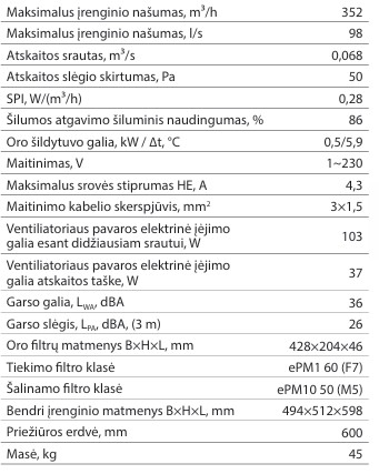 Rekuperatorius Komfovent Domekt R 300V su rotaciniu šilumokaičiu