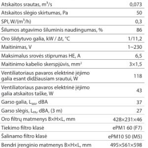 Rekuperatorius Komfovent Domekt R 400V su rotaciniu šilumokaičiu