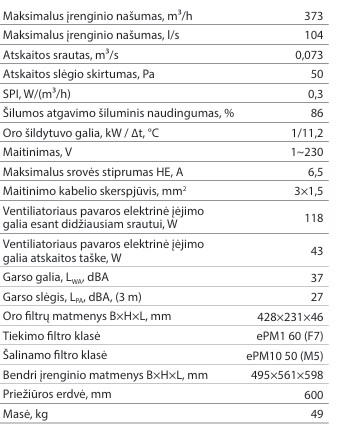Rekuperatorius Komfovent Domekt R 400V su rotaciniu šilumokaičiu