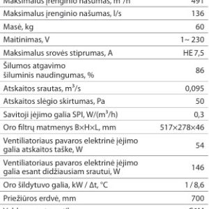Rekuperatorius Komfovent Domekt R 450V su rotaciniu šilumokaičiu
