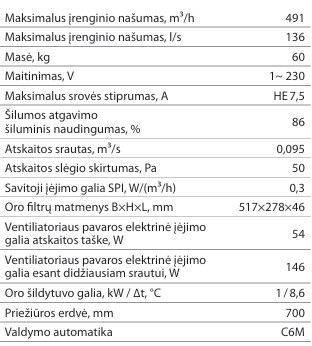 Rekuperatorius Komfovent Domekt R 450V su rotaciniu šilumokaičiu