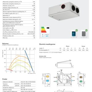 Rekuperatorius Komfovent Domekt R250F su rotaciniu šilumokaičiu