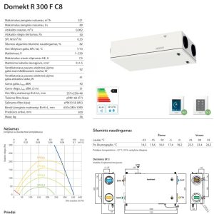 Rekuperatorius Komfovent Domekt R300F su rotaciniu šilumokaičiu