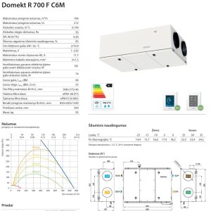 Rekuperatorius Komfovent Domekt R700F su rotaciniu šilumokaičiu
