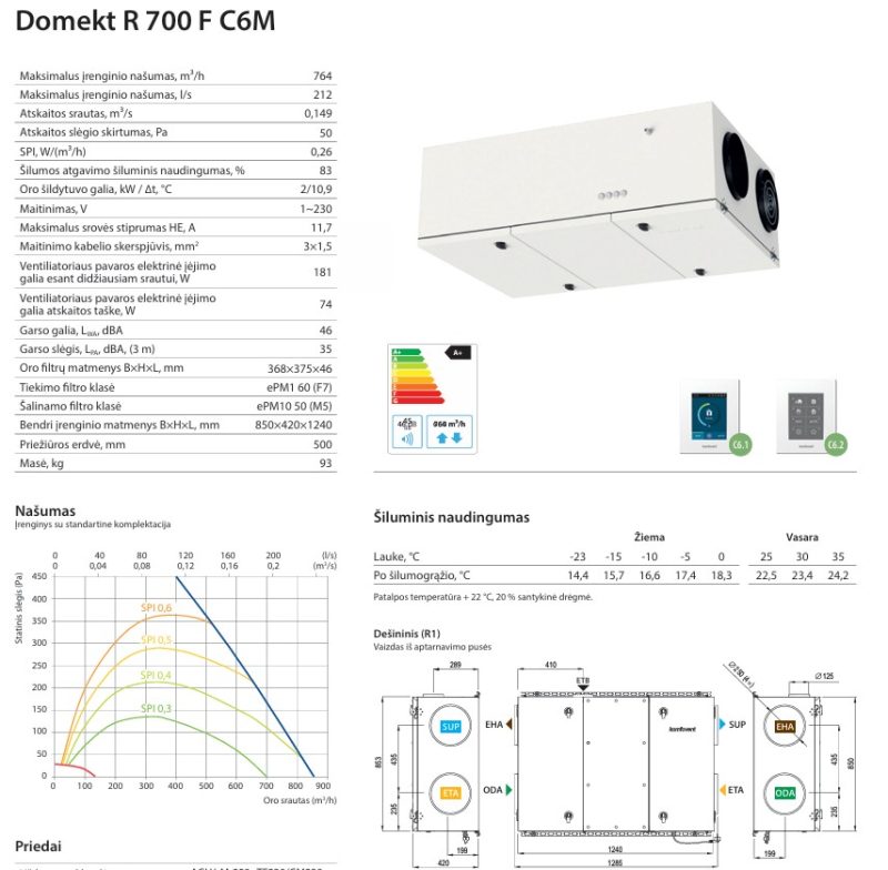 Rekuperatorius Komfovent Domekt R700F su rotaciniu šilumokaičiu