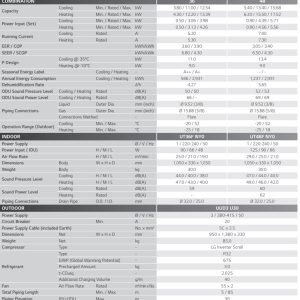 Apvalus kasetinis kondicionierius LG Standart Inverter 11.0/12.2kW