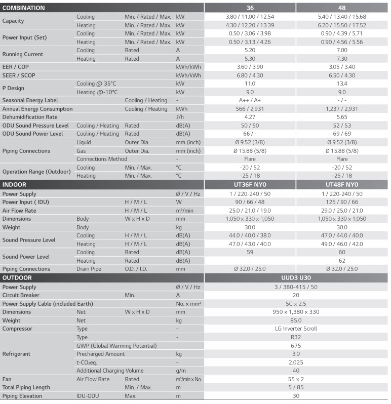 Apvalus kasetinis kondicionierius LG Standart Inverter 11.0/12.2kW