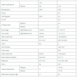 Kasetinis kondicionierius LG Compact-Inverter  5.0/5.2kW