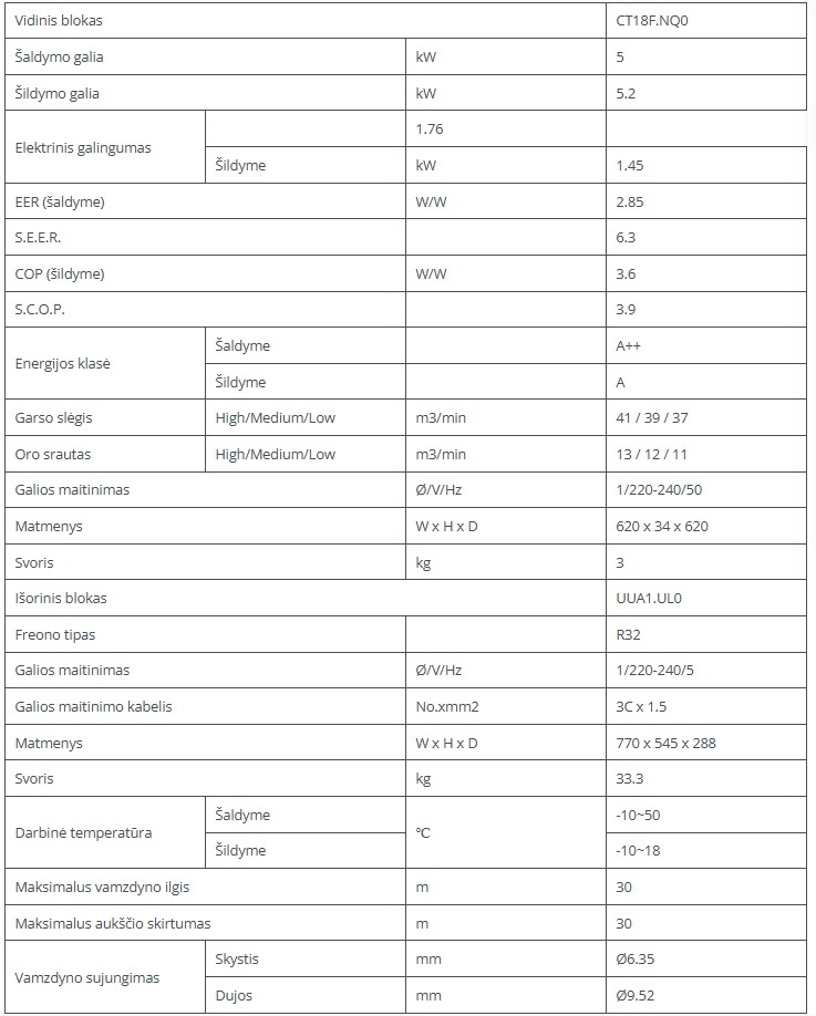 Kasetinis kondicionierius LG Compact-Inverter  5.0/5.2kW