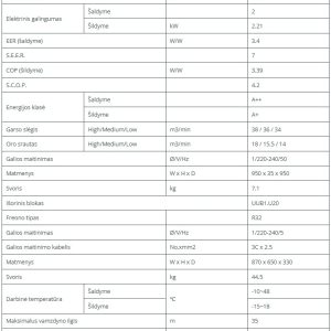 Kasetinis kondicionierius LG Compact-Inverter  6.8/7.5kW