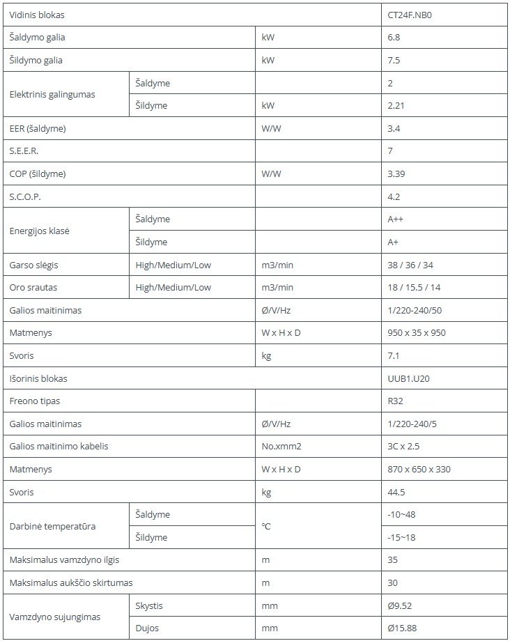 Kasetinis kondicionierius LG Compact-Inverter  6.8/7.5kW