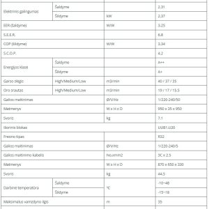 Kasetinis kondicionierius LG Compact-Inverter  7.5/7.9kW