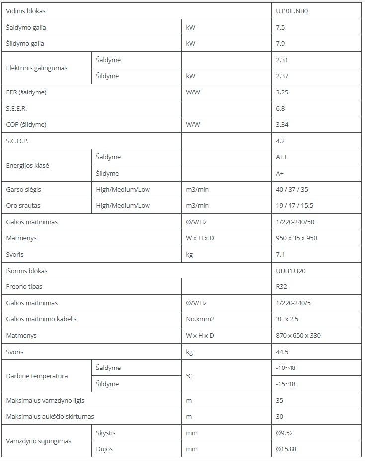 Kasetinis kondicionierius LG Compact-Inverter  7.5/7.9kW