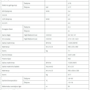 Kasetinis kondicionierius LG Compact-Inverter  9.5/10.8kW