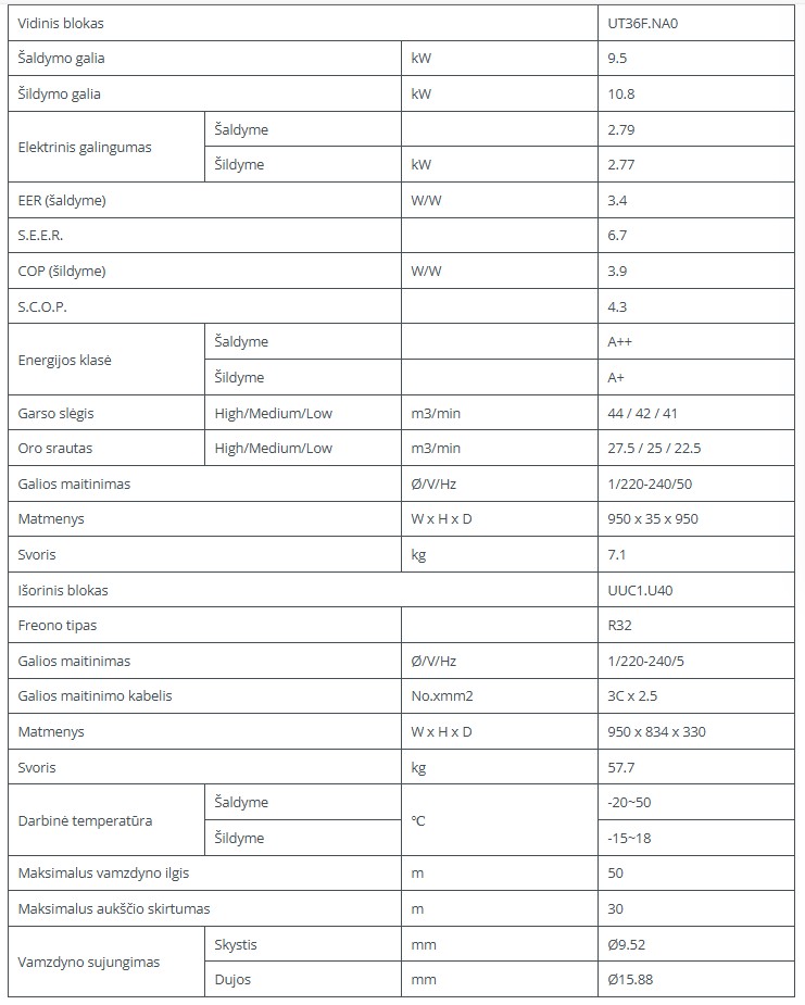 Kasetinis kondicionierius LG Compact-Inverter  9.5/10.8kW