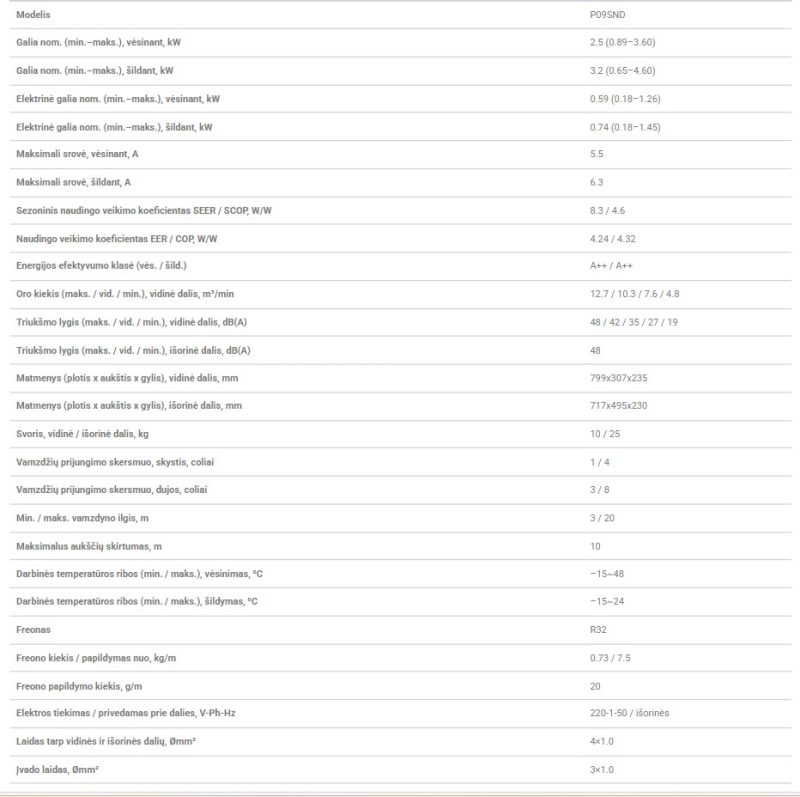 Bevėjos oras oras šilumos siurblys LG Dualcool  AI Deluxe Soft Air 2.5/3.2kW