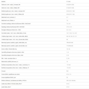 Bevėjos oras oras šilumos siurblys LG Dualcool  AI Deluxe Soft Air 3.5/3.7kW