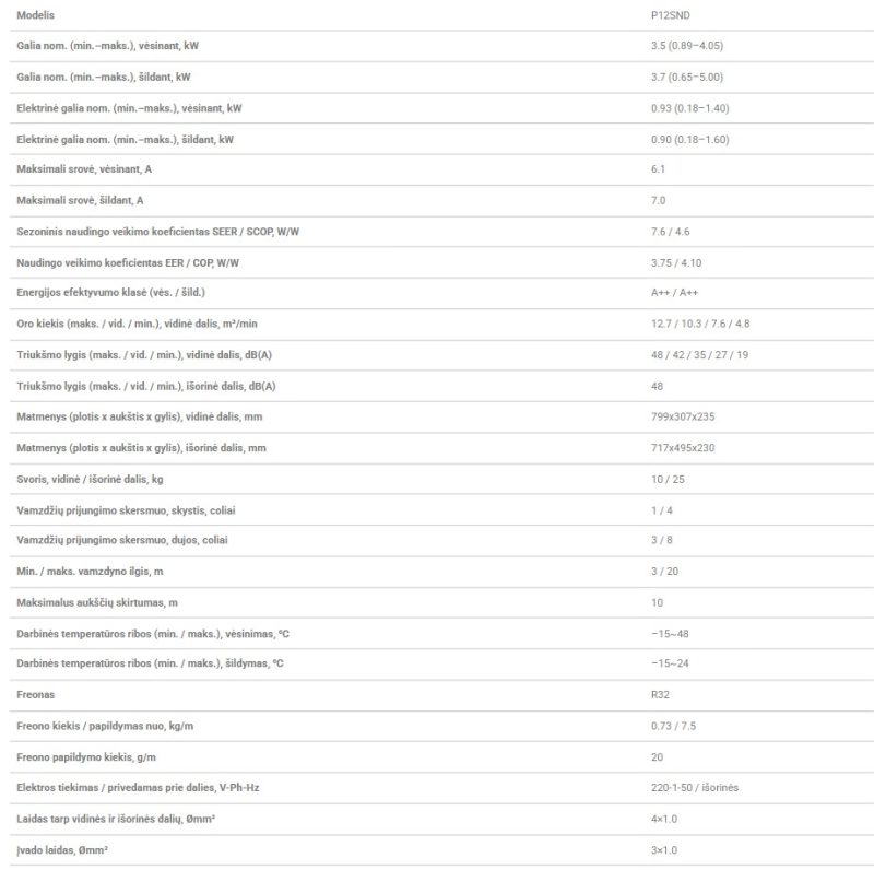 Bevėjos oras oras šilumos siurblys LG Dualcool  AI Deluxe Soft Air 3.5/3.7kW