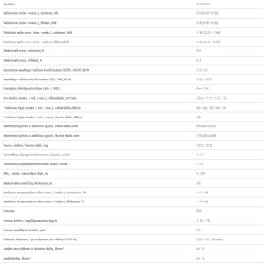 Bevėjos oras oras šilumos siurblys LG Dualcool  AI Deluxe Soft Air 5.0/5.8kW